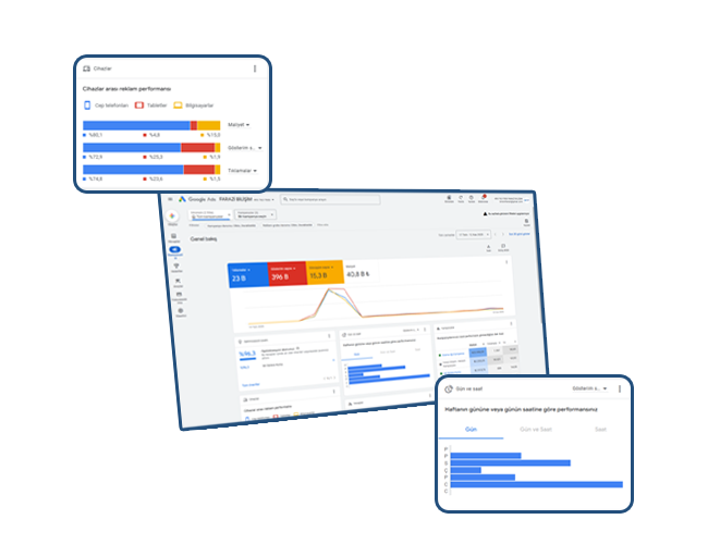 Sayfa Tasarım Mockup